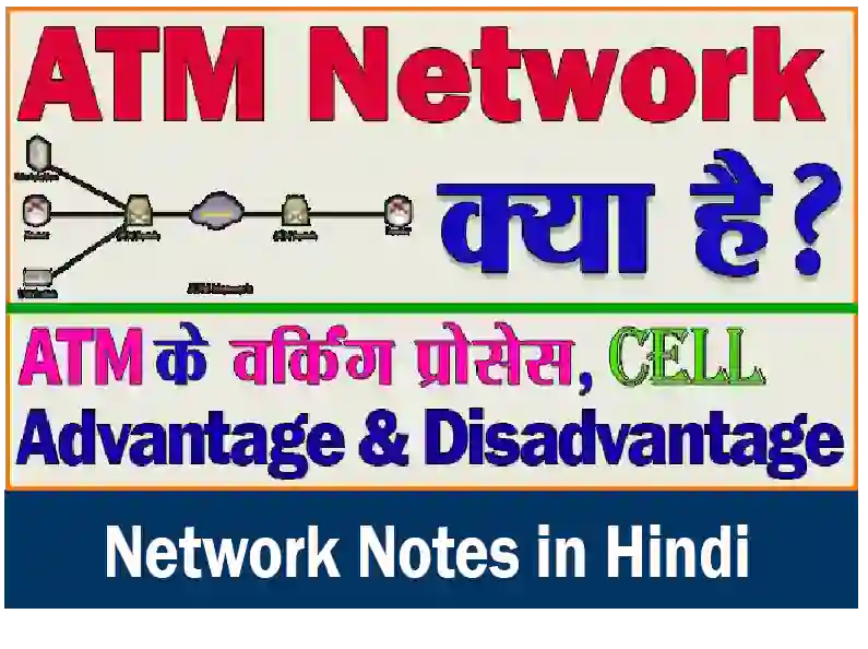 What Is ATM In Computer Network In Hindi Asynchronous Transmission