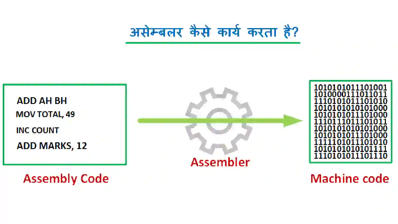 Assembler in hindi