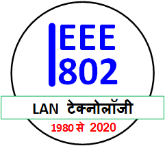 IEEE_802_Standard_in_Hindi_computervidya