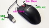 what is Mouse in Hindi