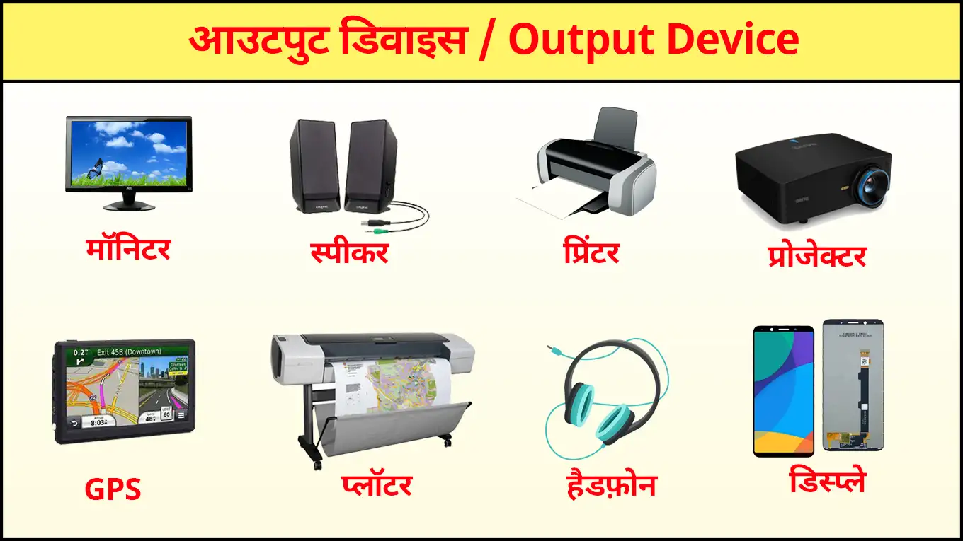 Output Device in Hindi
