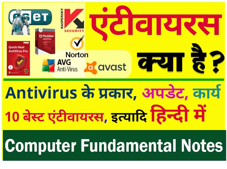 What Is Antivirus In Hindi