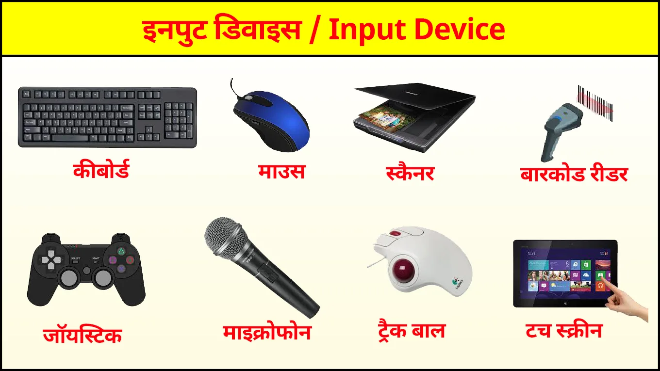 input device in hindi