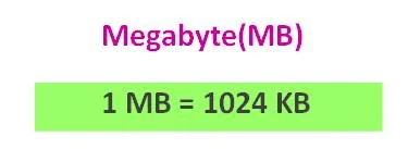 megabyte in hindi