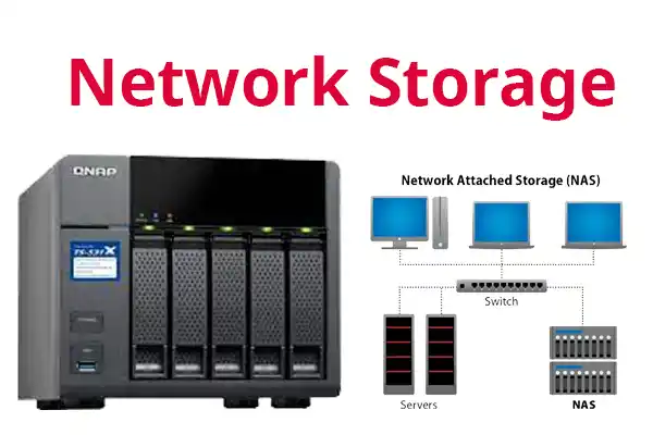 network storage