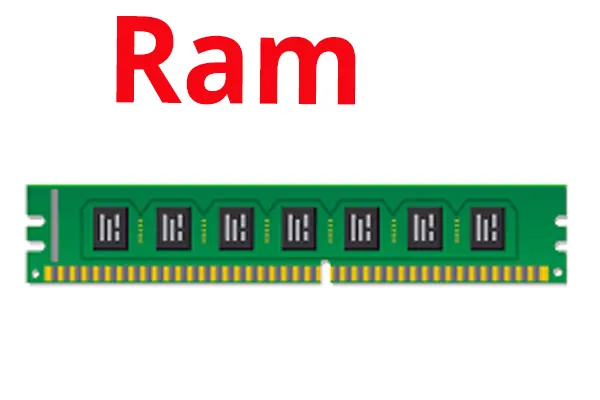 ram in hindi