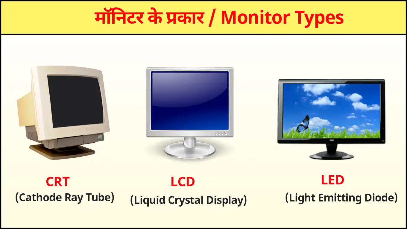 monitor in hindi