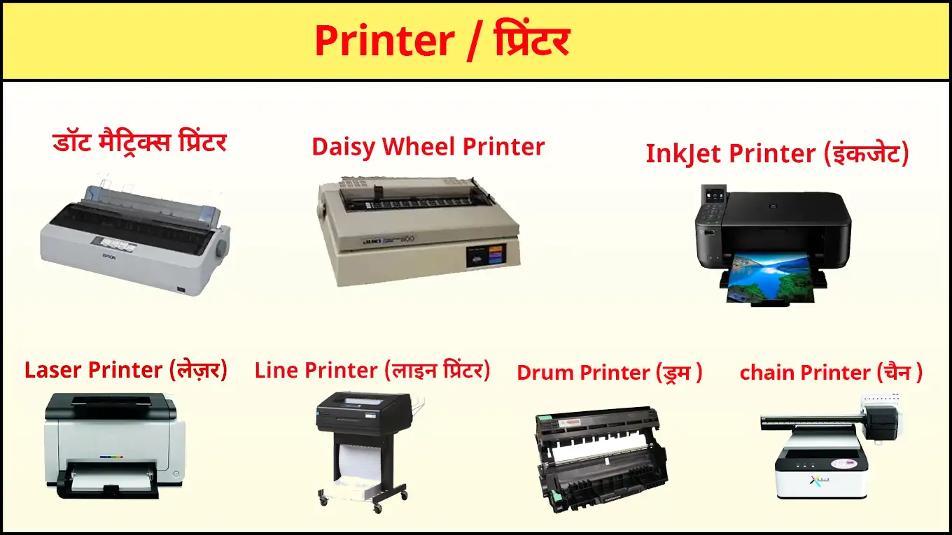 Printer in Hindi