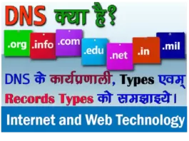 what-is-Domain-Name-System
